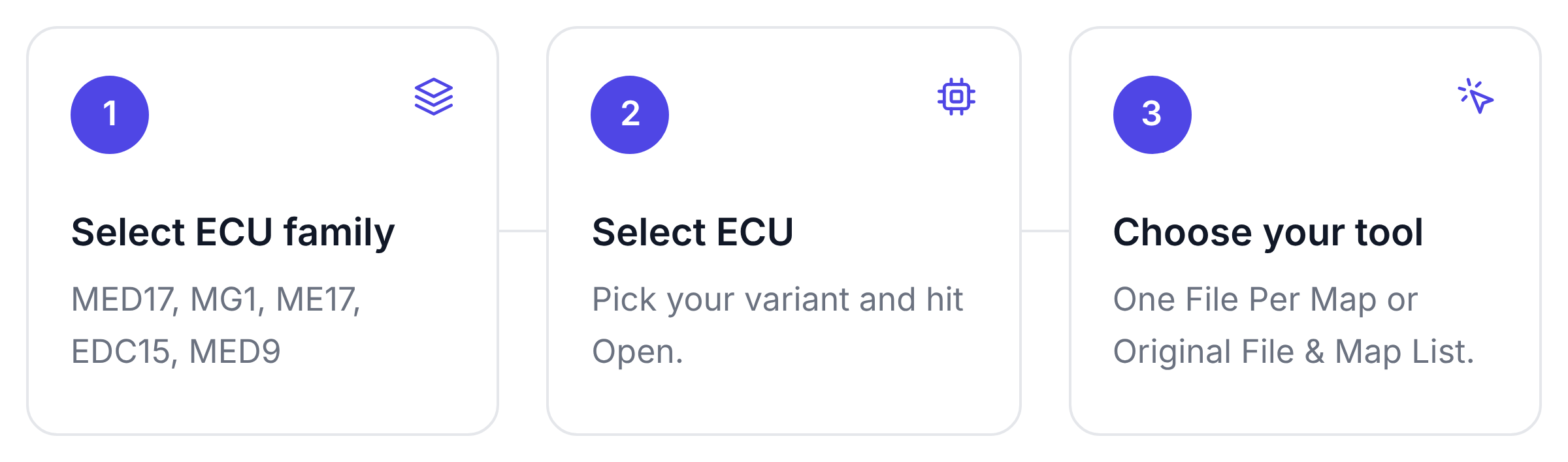 Get started: 1. Select ECU family (MED17, MG1, ME17, EDC15, MED9), 2. Select ECU, pick your variant and hit Open, 3. Choose your tool: One File Per Map or Original File & Map List